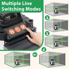 Laser Level, ZPD Laser Level with Tripod, 4 x 360 Self Leveling Laser Measuring Tool Green Lazer Level 16 Line Level Laser 360 Self Leveling for Construction, Home Renovation, Picture Hanging