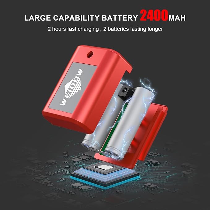 16 Lines Self-Leveling Laser Level with Tripod, 4x360°4D Green Cross Line Vertical & Horizontal Laser for Construction,Home Renovation,Remote Controller&Durable Case