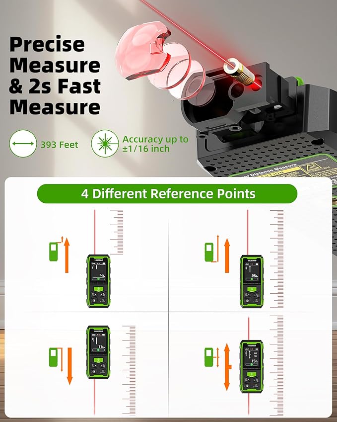 Huepar Professional Dual Laser Measuring Tool 393ft, Rechargeable Bilateral Laser Measurement Tool, Digital Laser Room Measure Devices, Metro Laser Measurement Tool with Angle Sensor, Magnetic Back