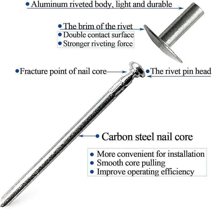 60 pcs Large Flange Blind Rivets, Aluminum,Flange Diameter 5/8" (16 mm),Pop Rivets Assortment Kit Blind Rivet,3/16" x 3/8" Inch,Grip Range(3-6mm)