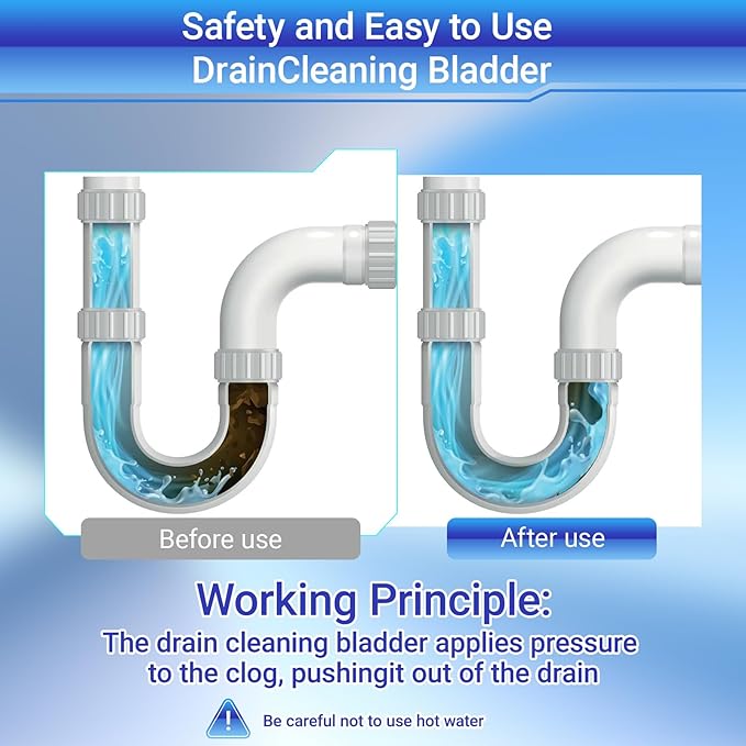 Drain Cleaning Bladder- Fits 1" to 2" Pipes, 3/4" Hose Thread Valve,Ideal for Sinks, Showers, Tubs & Sewer Lines, Rubber, Easy Daily Use, Cold Water Only (M:1.5" to 3")