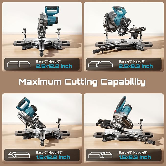 SEESII Sliding Compound Miter Saw: Cordless Power Miter Saw with Laser Guide 8-Inch, 2 * 5000 mAh Batteries, Single Bevel 45°, 24T TCT Blade, Max Cut 2.5×12-inch, Ideal for DIY & Woodworking