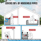 POPULO 12V Cordless Electric Drain Auger, Auto Feed Plumbing Snake Clog Remover for Unclog Sink Drain 3/4"-2" Pipe, Snake Hair Drain Clog Remover Cleaner Tools for Shower, Bathtub, Kitchen, Sink