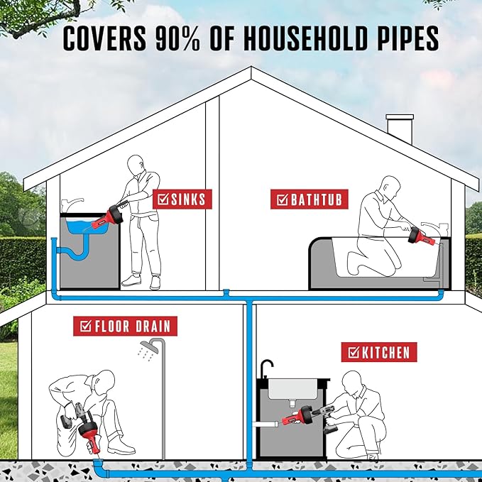 POPULO 12V Cordless Electric Drain Auger, Auto Feed Plumbing Snake Clog Remover for Unclog Sink Drain 3/4"-2" Pipe, Snake Hair Drain Clog Remover Cleaner Tools for Shower, Bathtub, Kitchen, Sink