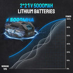 Cordless Impact Wrench 1/2 Inch, 1500 N.m/1106ft-lbs Brushless Impact Gun Compatible with Makita 18V Batteries, 5000 RPM High Torque Electric Power Impact Driver Set for Car Home (Blue)