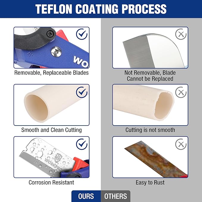 WORKPRO PEX Cutter, Hose Cutter with 1/8"-1-5/8" Cutting Capacity, specific angle(30°, 45°) for cutting rectangular cord cover, Tubing Cutter for PPR, PE, PP, Suitable for Home and Plumbing Repairs