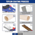 WORKPRO PEX Cutter, Hose Cutter with 1/8"-1-5/8" Cutting Capacity, specific angle(30°, 45°) for cutting rectangular cord cover, Tubing Cutter for PPR, PE, PP, Suitable for Home and Plumbing Repairs