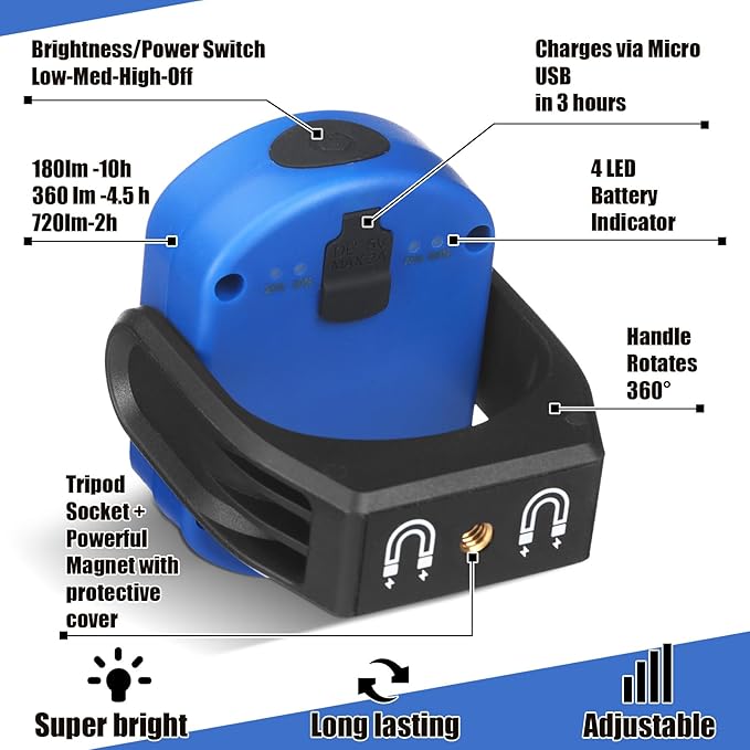 Retisee 2 Pcs 720 Lumens Magnetic Work Light USB Rechargeable LED Flashlight Portable Inspection Light for Car Repair Emergency Lighting Mechanics Workshop (Blue)
