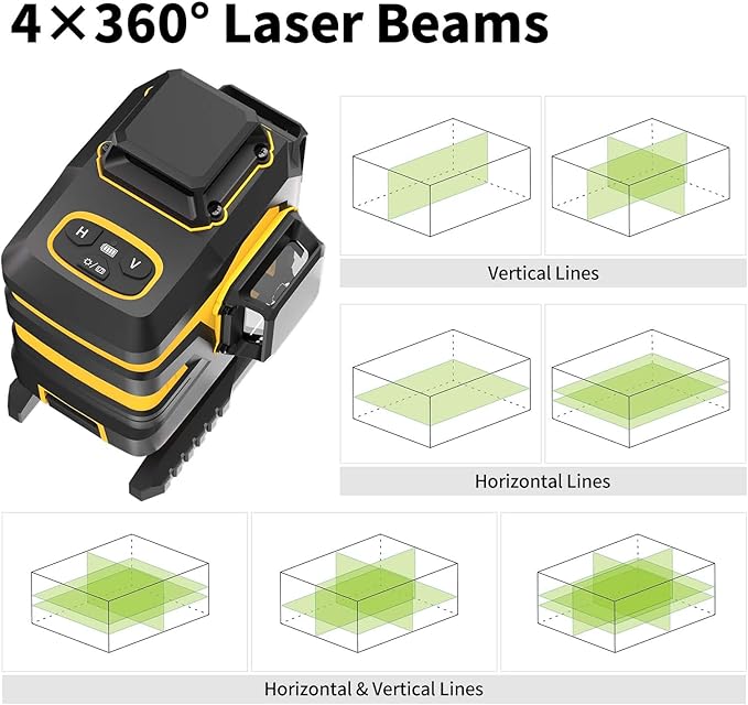 IKOVWUK 4x360° Laser Level, Self-leveling Tool for Construction, Tiling Floor & Picture Hanging, 4D Cross Line Laser Level with Remote Control, 16 Lines Vertical/Horizontal level with 2*4 Ah Battery