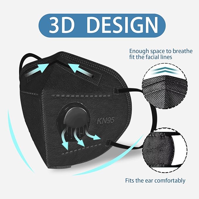 Dust Masks 20PCS, 7 Layers Filter Cover Against PM2.5 Sport Face Mask with One Breathing Valves