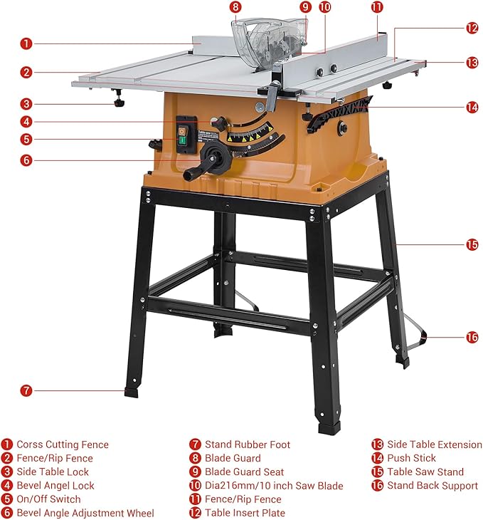 Table Saw, MERXENG 10 Inch 15A Multifunctional Saw With Stand & Push Stick, 90° Cross Cut & 0-45° Bevel Cut, 5000RPM, Adjustable Blade Height for Woodworking, Orange