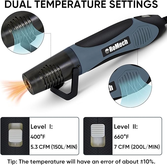 ROMECH 350W Heat Gun with 2 Nozzles, Dual Temp Heat Gun 400°F-660°F, Fast Heat Hot Air Gun with Overload Protection for DIY Craft Embossing Shrink Wrapping (Blue)