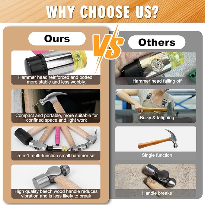 5Pcs Small Hammer Set - 10oz Rubber Mallet Hammer, 18oz Mini Sledge Hammer, 12oz Double-Faced Mallet, 11oz Ball Peen Hammer, 10oz Claw Hammer with Short Wood Handle for Lightweight Home Repair & Craft