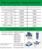 1-1/8” Dovetail Router Bit 1/2 Shank Half-Blind & Through Dovetail Bits for Making Boxes Drawers Chests for Engraving Router planing Head Wood Cutte Woodworking Tools Carving Cutting Tool