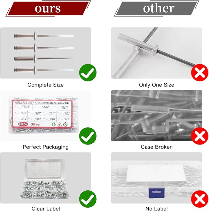 210Pcs Silver 3/16'',1/8'' Pop Rivets Assortment Kit, 8 Sizes Aluminum Rivets,Aluminum blind rivets for metal Dome Head rivet kit