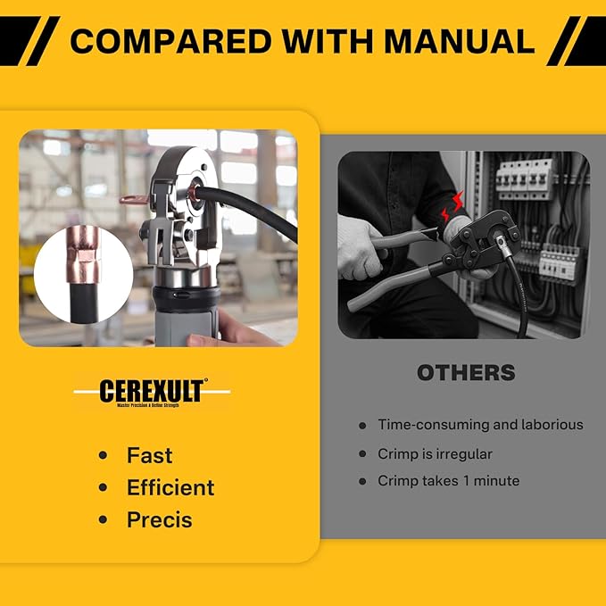 Electric Hydraulic Cable Lug Crimper Pliers,Rechargeable Crimping Tool,Straight-handled electric hydraulic pliers,Electrical Terminal Cable Wire Fiber Crimper Kit with 12 Dies, 6 AWG to 600 MCM