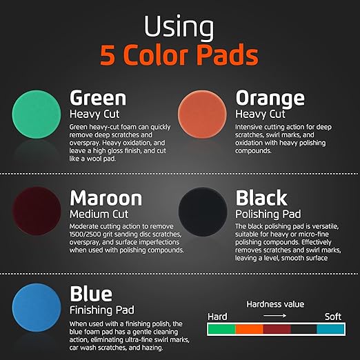 Venzo 3 Inch Buffing Polishing Pads, 5 Pcs 3.5" inch Front Side for 78mm Backing Plate, Buffing Polishing Kit, Cutting, Waxing Pads for Car Buffer & Polisher