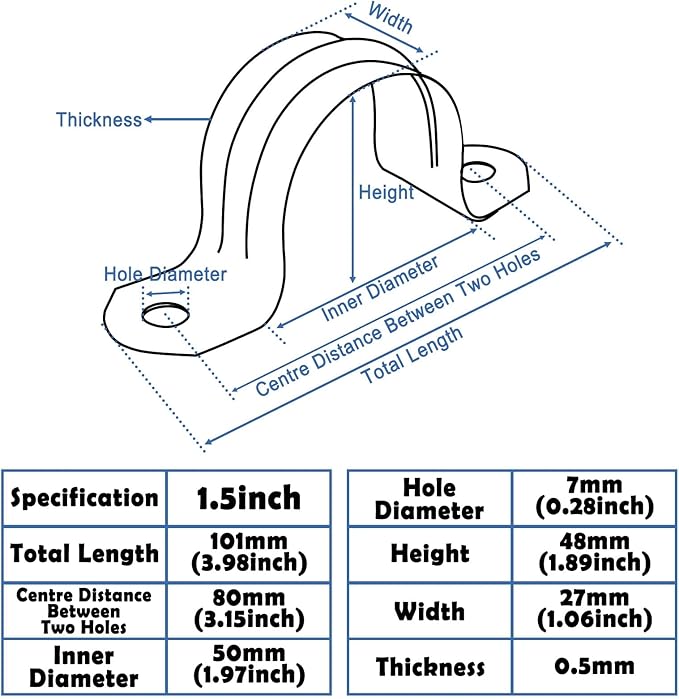 Nge 1.5inch Rigid Pipe Strap Clamp-Two Hole Strap-U Bracket Tube Clip-Stainless Steel Heavy Duty Pipe Fasten Holder-Secures Conduit，20Pcs（50mm), For 1.5in Inner Diameter Water Pipe