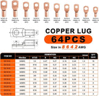 Sanuke Hydraulic Crimping Tool and Cable Cutter, 12 AWG to 2/0 AWG, 10 Tons Electrical Terminal Cable Crimper Tool Kit with 9 Die Sets and 64PCS Copper Wire Lugs