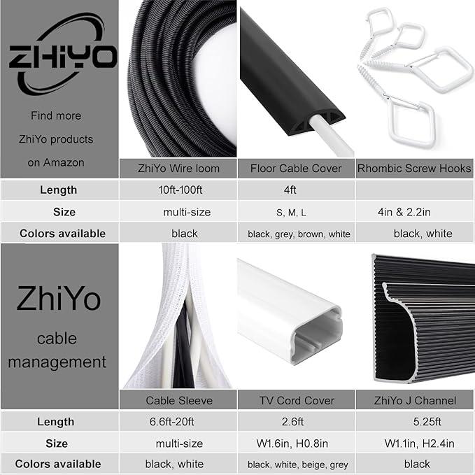 ZhiYo 20FT 1/4” Wire Loom Split Tubing Auto Wire Conduit Flexible Cover | High Temperature Heat Resistant -40F to 257F | Plastic Cover for Electrical Wires & Cables, Black