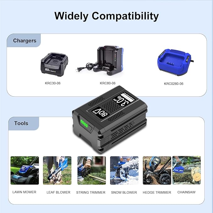 1 Pack 3.0Ah Lithium-ion Replacement Battery for Kobalt 80V Battery KB2580-06 KB680-06 KB580-06 KB280-06 Cordless Power Tools