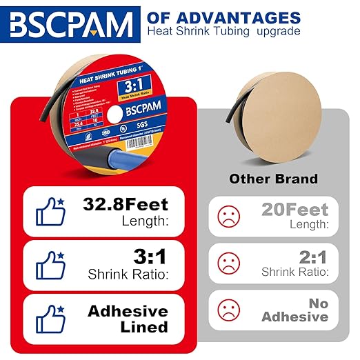 1 Inch Heat Shrink Tubing, 32.8 Ft Roll Industry Marine Grade 3:1 Shrink Ratio Shrink tubing, Adhesive Lined Heat Shrink Tube, 1" Waterproof Shrink Tube for Wires Home Marine Automotive