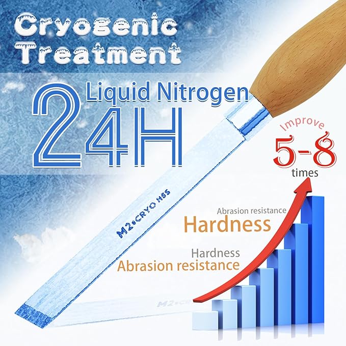 1 inch Skew Chisel, M2 Cryo High Speed Steel Wood Turning Tools with Beech Wood Handle