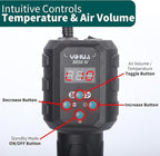 YIHUA 8858 IV Multi-Purpose Heat Gun for Crafting, Electronics Soldering, DIY, Shrink Tubing and Wrap, Torch Marker and Paste, Epoxy Resin with Temperature and Air Volume Control Function, 3 Nozzles