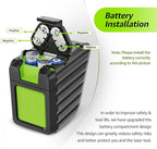 Huepar Box-1G Laser Level with Pulse Mode for Indoor & Outdoor Use, 150ft /150° Professional Self Leveling Green Laser Line Tool