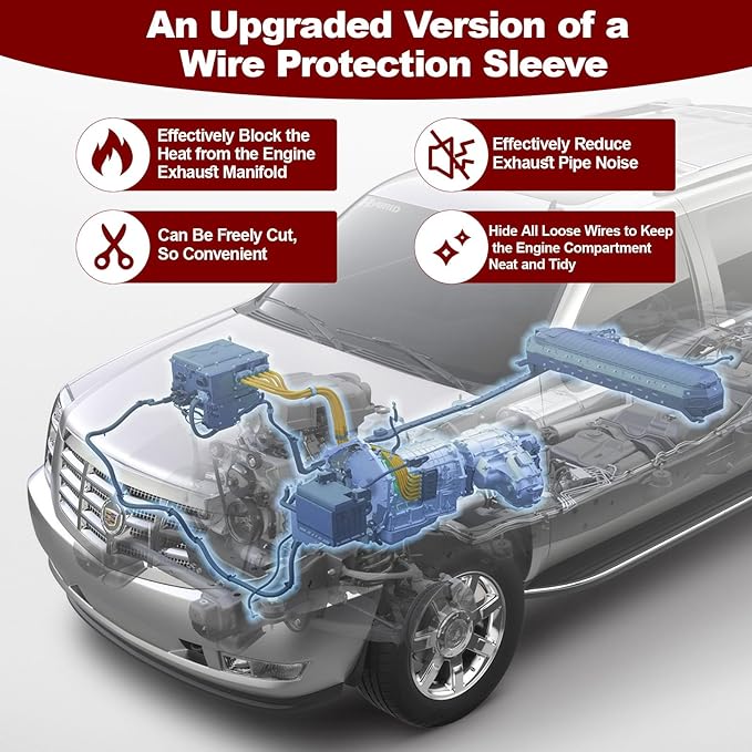 Automotive Wire Loom High Temperature Braided Wire Loom, Split-Sleeve Heat Resistant Wiring Loom Cord Cover for Harness Wires, Self-Wrapping Heavy Duty Sheathing Cable Management Black（16ft-1/8inch ）