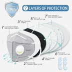 Dust Masks 20PCS, 7 Layers Filter Cover Against PM2.5 Sport Face Mask with One Breathing Valves