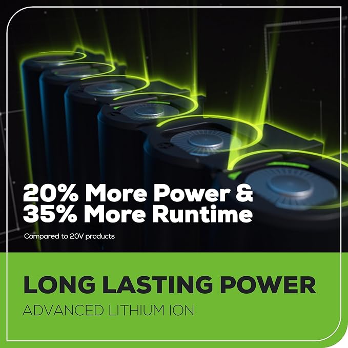 Greenworks 24V Reciprocating Saw,Cordless,Brushless,1.1"(28 mm) Stroke length,2700 SPM,4.0Ah USB Battery and Charger Included