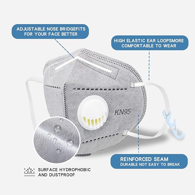 Dust Masks 20PCS, 7 Layers Filter Cover Against PM2.5 Sport Face Mask with One Breathing Valves