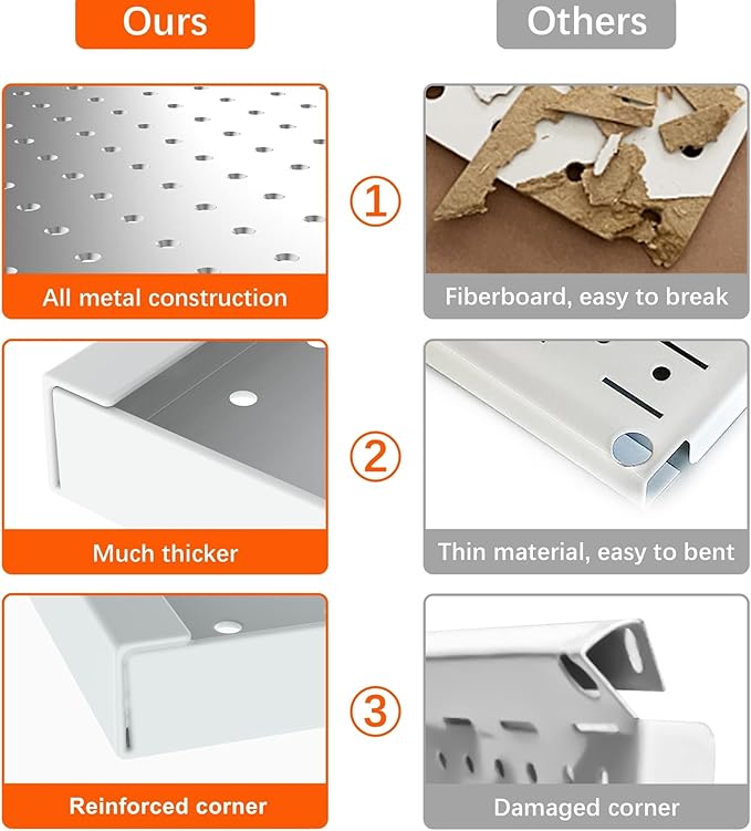 TORACK 69PCS Metal Pegboard with Accessoreis for Garage Wall, Tool Organizer Pegboard with Hooks, Wall Mounted Bins/Shelf, Tool Storage Peg Board for Wall(Grey)