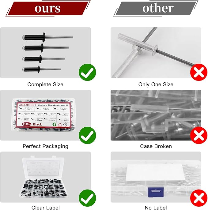 210Pcs Black 3/16'',1/8'' Pop Rivets Assortment Kit, 8 Sizes Aluminum Rivets,Aluminum blind rivets for metal Dome Head rivet kit