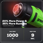 Greenworks 24V Cordless Heat Gun, Deflector Nozzle、Concentrator Nozzle And Flat Nozzle High Temperature Of 1000℉, Bare Tool