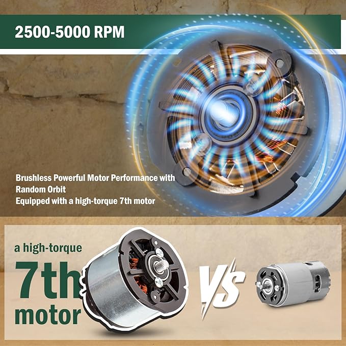 BATOCA - Cordless Car Buffer Polisher - 2pcs 2.0Ah 12V Lithium-ion Rechargeable Battery Powered Brushless Polisher with 6 Variable Speed, DA Orbital Buffer for Car Detailing, Polishing, Waxing