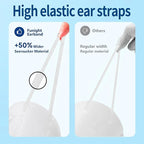 Dust Masks 20PCS, 7 Layers Filter Cover Against PM2.5 Sport Face Mask with One Breathing Valves