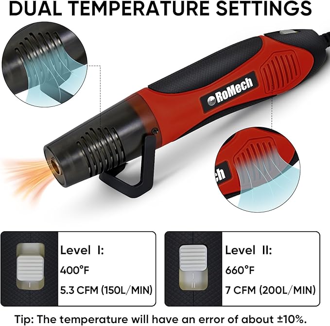 ROMECH 350W Heat Gun with 2 Nozzles, Dual Temp Heat Gun 400°F-660°F, Fast Heat Hot Air Gun with Overload Protection for DIY Craft Embossing Shrink Wrapping (Red)