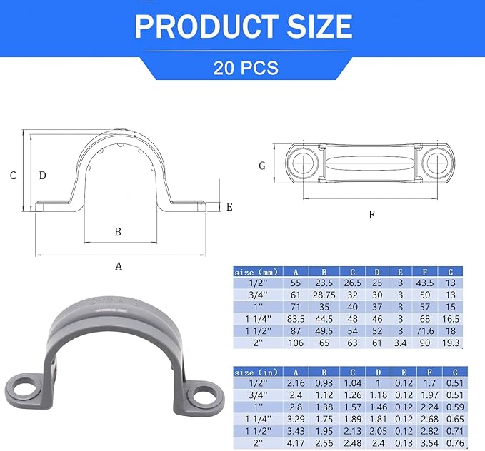 1-1/4 Inch PVC Pipe Strap, 2-Holes Conduit Pipe Clamps Plastic Pipe Supports (Grey, 20 Pcs)