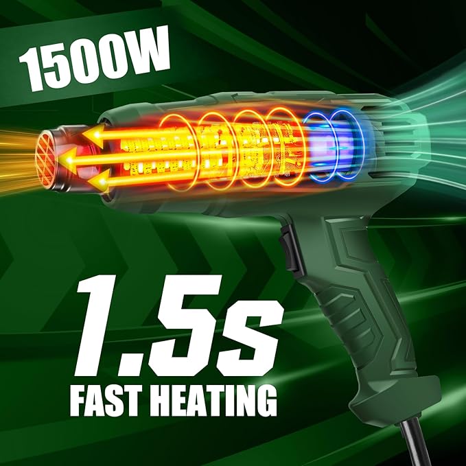 1500W Heat Gun, Fast Heat Hot Air Gun Kit with 662℉ & 1022℉ Dual-Temperature Settings, 4 Nozzles for Shrink Wrapping, Stripping Paint, Resin, Crafts