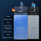 Bonvoisin Benchtop Drill Press with Square Hole Drill Bit, Bench Mortising Machine for Woodworking, 860W Electric Drilling Machine Chuck Capacity 1.5-10mm