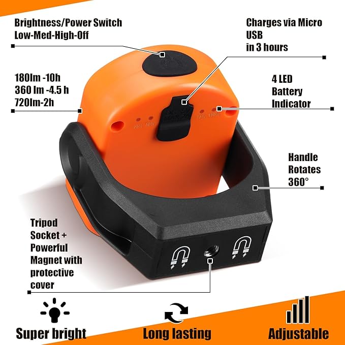 Retisee 2 Pcs 720 Lumens Magnetic Work Light USB Rechargeable LED Flashlight Portable Inspection Light for Car Repair Emergency Lighting Mechanics Workshop (Orange)