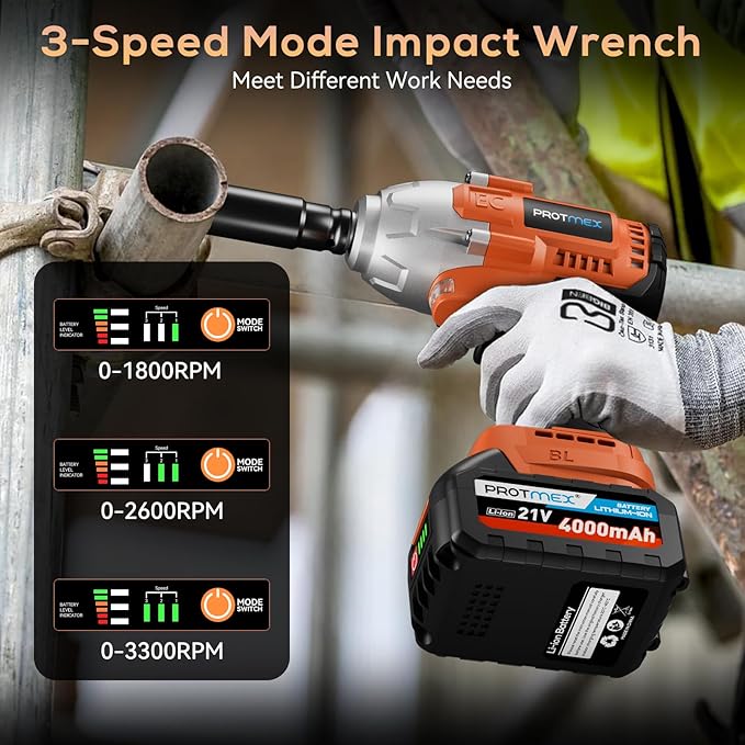 Cordless Impact Wrench, 665Ft-Ibs (900N.m) 1/2" Electric Impact Wrench, 21V Power Impact Drill with 2x 4.0Ah Battery, 6 Sockets, 8 Drill, 6 Screws, Impact Gun Variable Speeds for Car/Truck/Mower