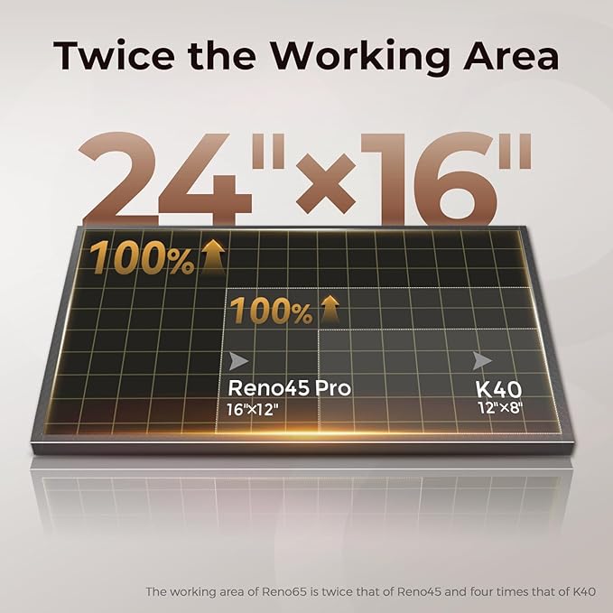 Monport Reno 65W Desktop CO2 Laser Engraver＆Cutter, 16x24 Workbed Laser Engraving Machine with New Semi-Autofocus, 2 Working Platforms, axis Adjustable for Wood Acrylic Glass