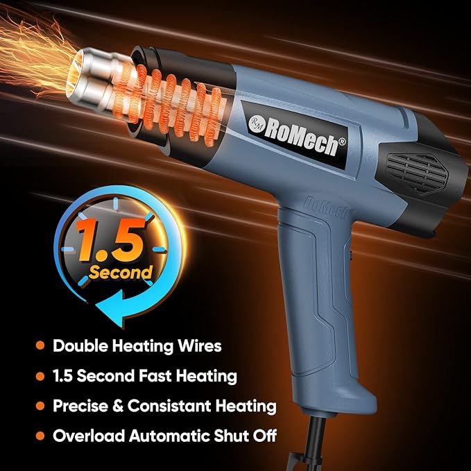 ROMECH 1500W Heavy Duty Heat Gun, Variable Temperature Control Hot Air Gun Kit with 2 Air Flow 120°F~1200°F and 4 Nozzles for Crafts Shrink Wrap (Blue)