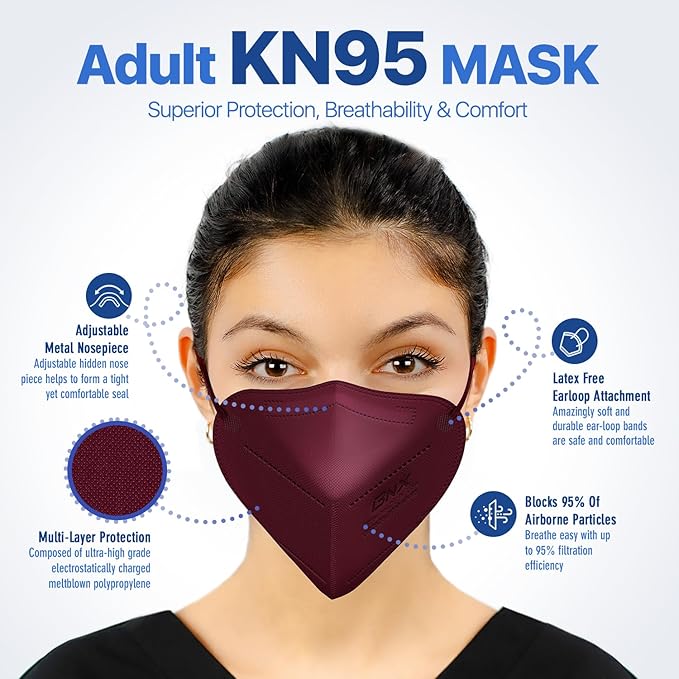 BNX KN95 Face Masks Made in USA (Adult Large, Adult Medium, Kids Small) (Earloop) (Model: E95/E95M/E95S)