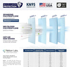 BNX KN95 Face Masks Made in USA (Adult Large, Adult Medium, Kids Small) (Earloop) (Model: E95/E95M/E95S)