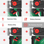 1-1/4" SDS-Plus Rotary Hammer Drill, 12.5 Amp 3 Functions Corded Vibration Control Rotomartillo with Safety Clutch for Concrete, Includes 3 Drill Bits, 2 Chisels, Carrying Case