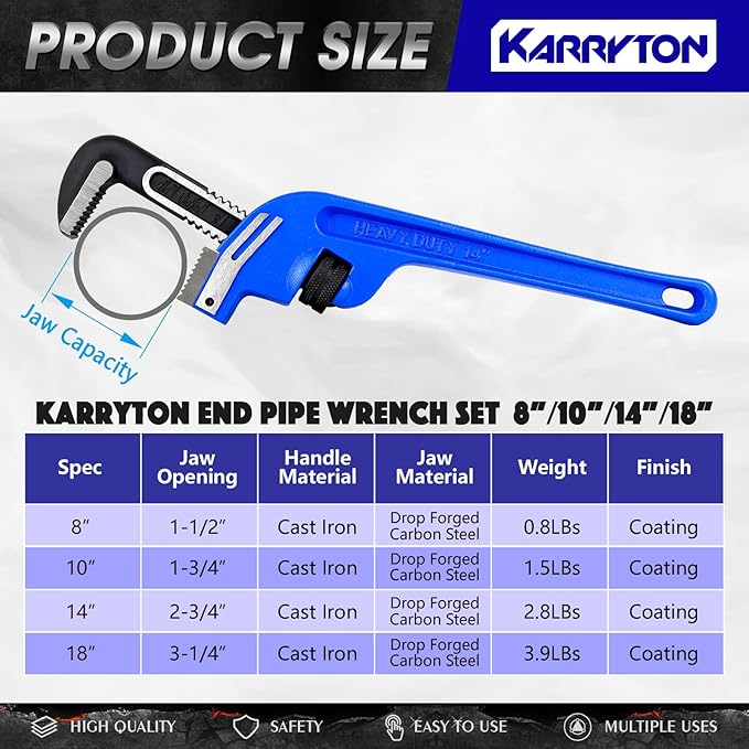 End Pipe Wrench set(8" 10" 14" 18"), Adjustable Cast Iron offset pipe Wrench, Perfect Plumbers Tool for Oil Field, Plumbing, Auto Repair, Construction and Mechanics